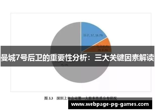 曼城7号后卫的重要性分析：三大关键因素解读