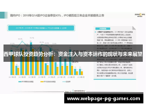 西甲球队投资趋势分析：资金注入与资本运作的现状与未来展望