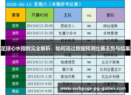 足球心水指数完全解析：如何通过数据预测比赛走势与结果